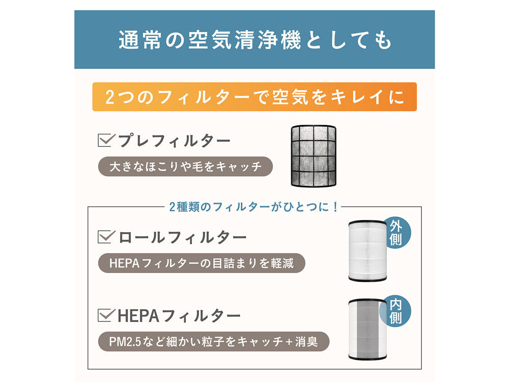 【Hapetsu/ハペッツ】ペット用 空気清浄機 スマイルブリーズ