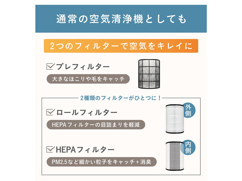 【Hapetsu/ハペッツ】ペット用 空気清浄機 スマイルブリーズ