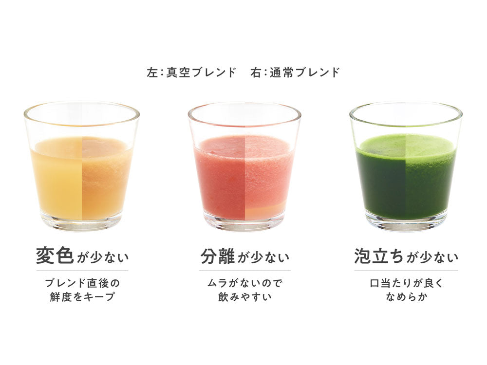 【ビタクラフト】コードレス真空コンパクトブレンダー