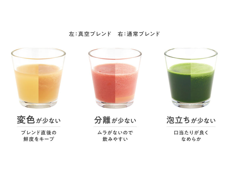 【ビタクラフト】コードレス真空コンパクトブレンダー
