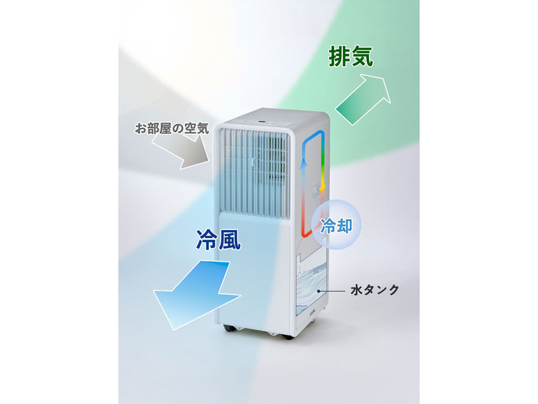 【QUADS/クワッズ】排熱レスポータブルエアコン