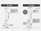 《1セット》【AuB/オーブ】足が目覚めるインソール コアステップ
