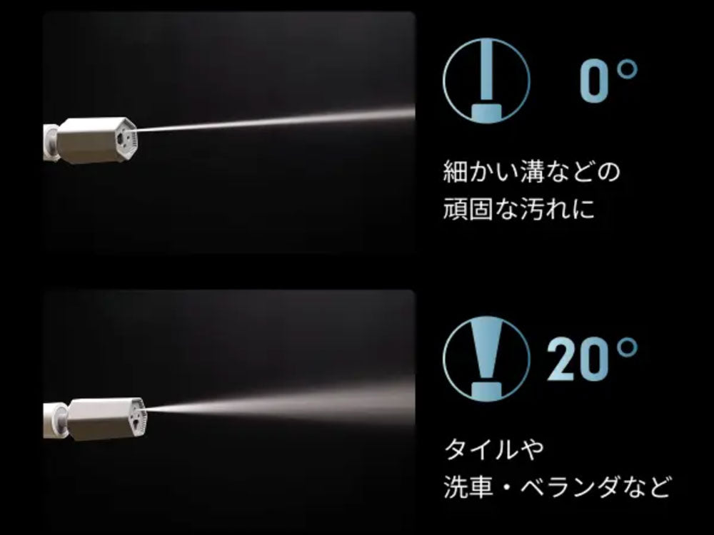 《ノズルセット》【T-PROFESSIONAL】ミラブルモデル ザ ハイドロクリーナー コードレス高圧洗浄機 アクアブラスト