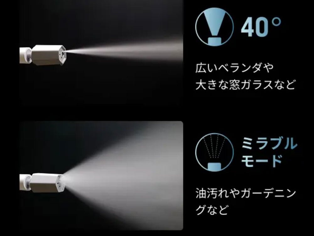 《ノズルセット》【T-PROFESSIONAL】ミラブルモデル ザ ハイドロクリーナー コードレス高圧洗浄機 アクアブラスト