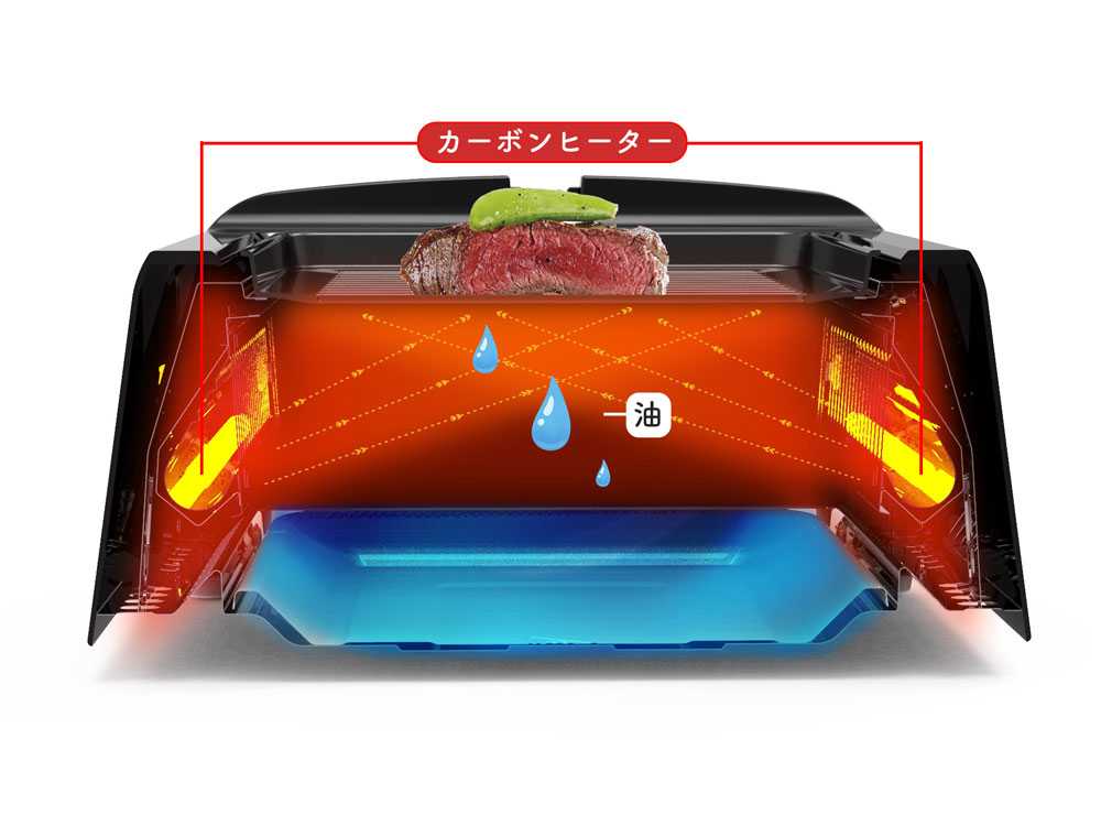 《ノベルティ付》【GLAMP./グランプ】遠赤外線でじっくり 超少煙グリル