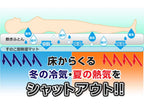 Air Job防ダニ吸湿ブロック型マットの画像