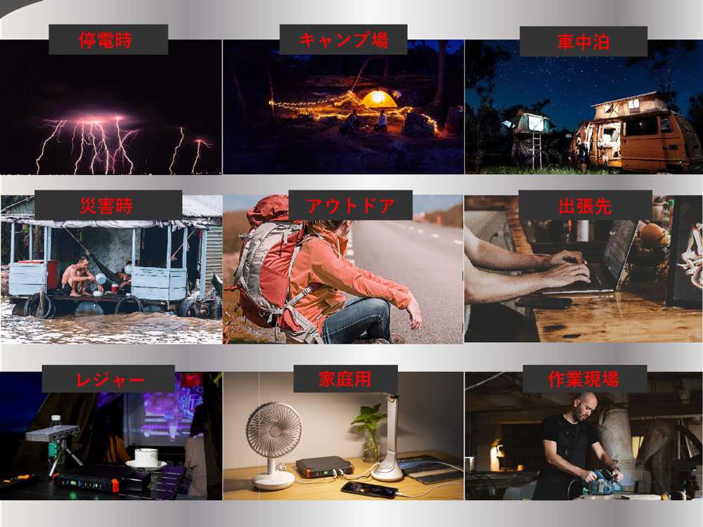 エムワークスのソーラーパネル付きコンパクトポータブル電源とソーラーパネル