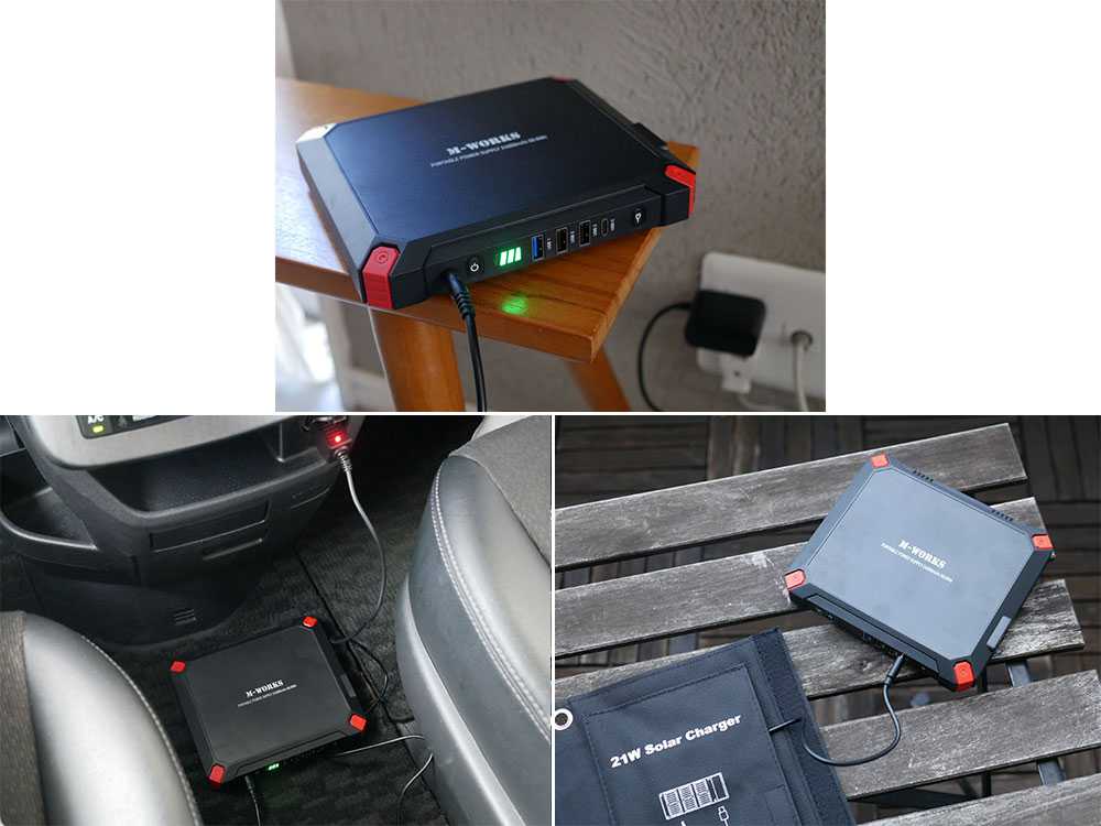 エムワークスのソーラーパネルとポータブル電源