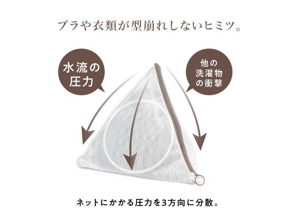 フジエイの潰さず洗えるピラネット、ポリエステル製