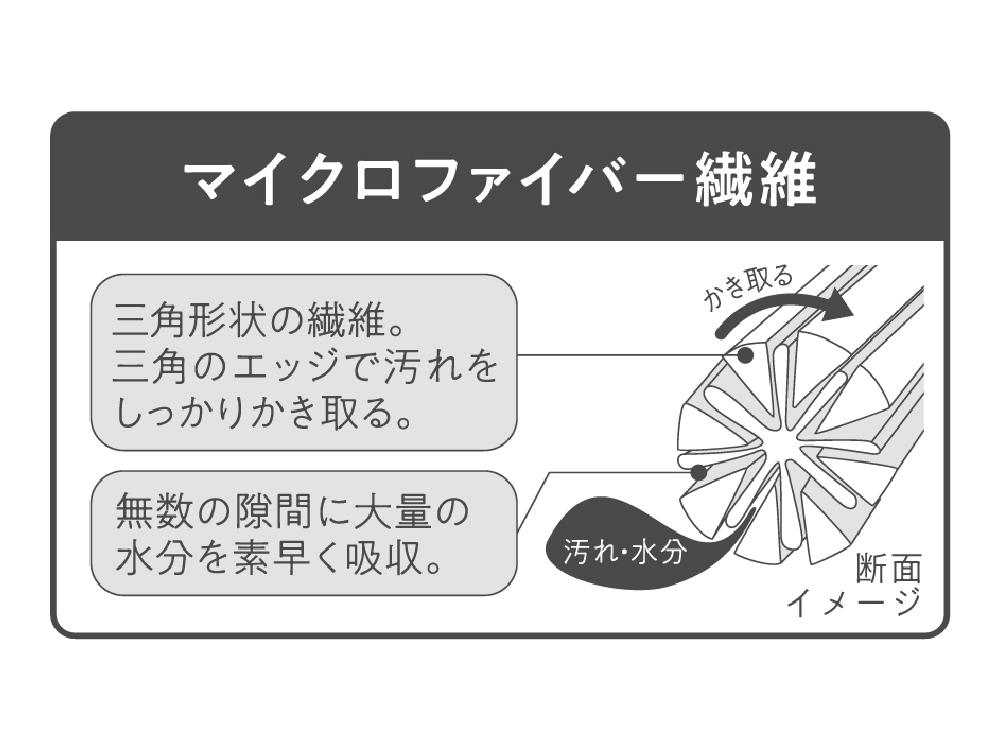 【marna/マーナ】汚れからめ取りクロス（2枚セット）