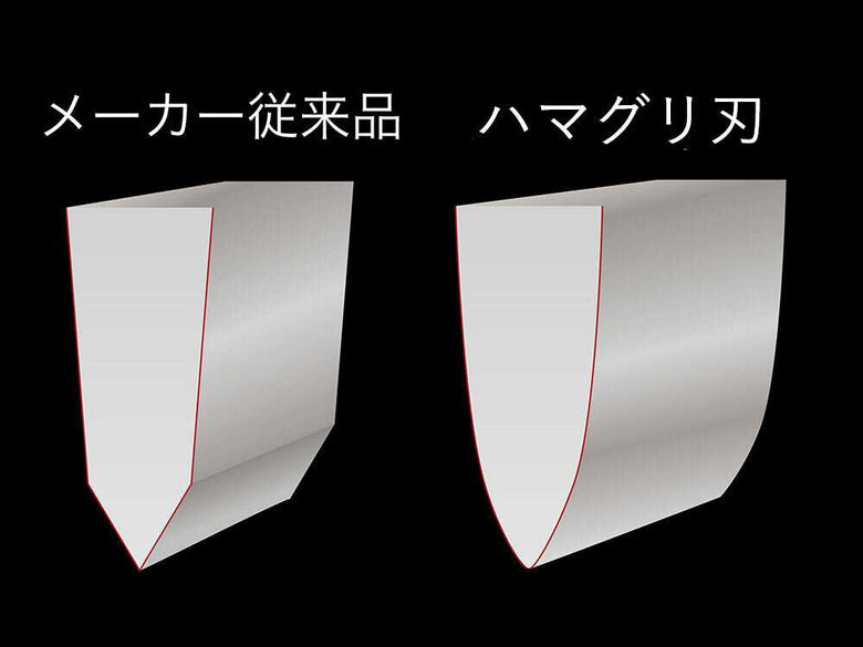 【S-Cooking/エス-クッキング】Sコーティング包丁 シャープナーセットの仕様シーン10
