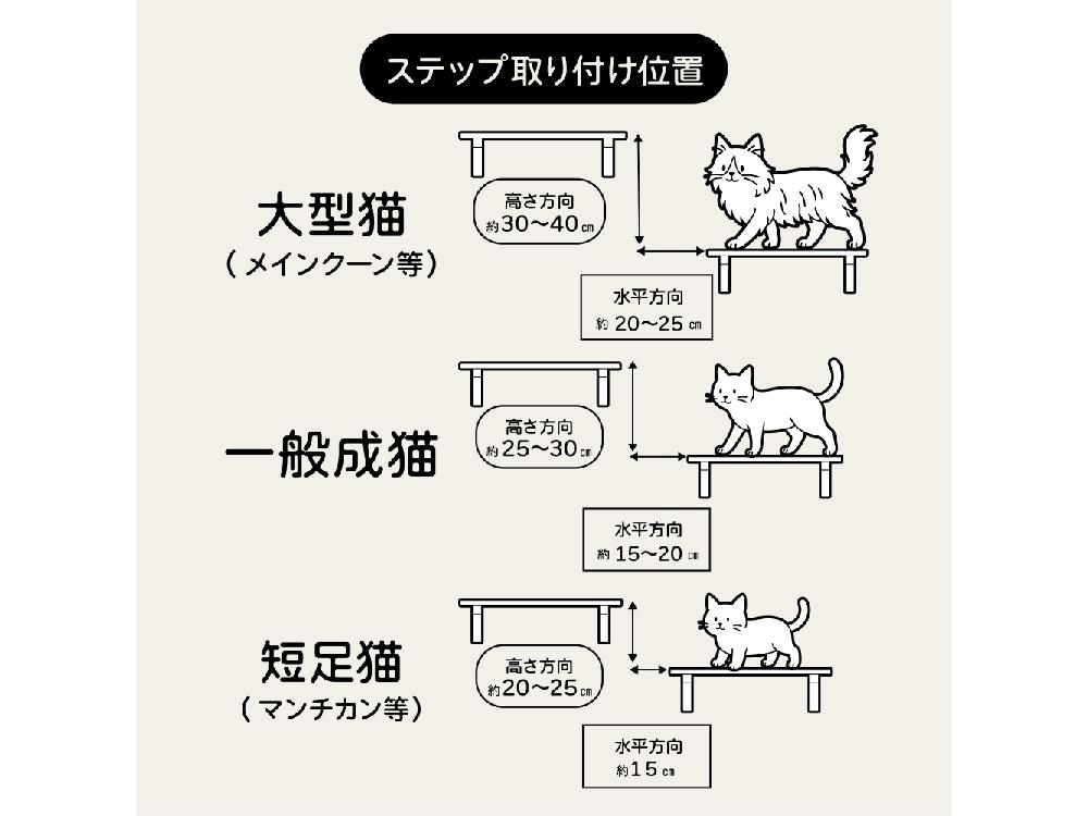 【CATROAD+/キャットロードプラス】 ワイドステップ450mm