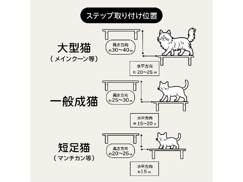 【CATROAD+/キャットロードプラス】 ワイドステップ450mm